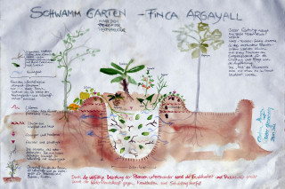 Sustainable Living SchwammSponge 1800x1200 1 Finca Argayall (La Gomera)